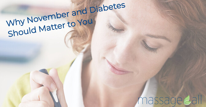 Control Diabetes image